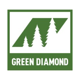 Green Diamond Resource Company Hit with Class Action Over June 2023 Data Breach