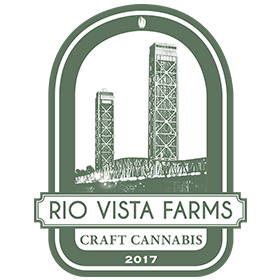 Class Action Filed Against Rio Vista Farms Over Allegedly Unsolicited Text Messages