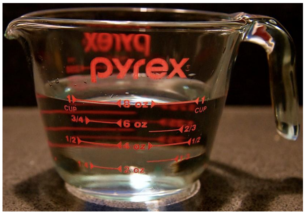 https://www.classaction.org/media/pyrex-measuring-cup.png