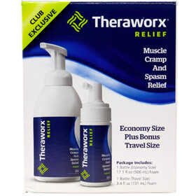 Avadim Health Hit with False Advertising Lawsuit Over Efficacy Claims for Theraworx Muscle Cramp & Spasm Relief Foam
