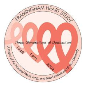 Framingham Heart Study Framingham Heart Study