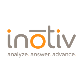 Inotiv Inotiv