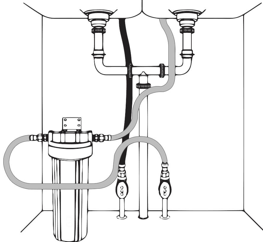 Leaking Under Sink Water Filters Classaction Org